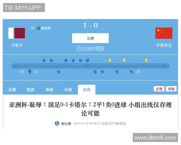 2019年卡塔尔与黎巴嫩足球历史交锋记录及战绩分析
