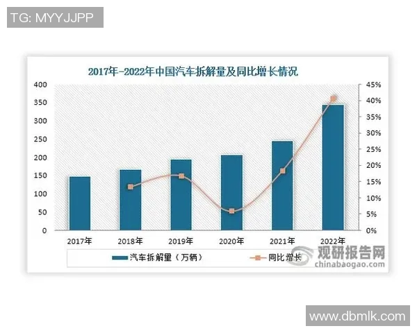 重磅专题：探索V5控制革新带来的行业变革与未来发展潜力